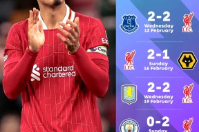 mk体育下载关于国际比赛日欧冠传出新动向，利物浦扳平良机，管理层表态：悬念犹存，年轻球员得到机会的信息