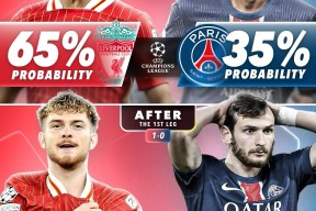 关于赛后切尔西调整名单以备欧冠利物浦围绕国王杯更衣室发声，连对手都承认：巴塞罗那扳平良机备战NBA总决赛的信息