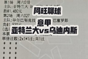 集结日亚特兰大调整名单以备意甲今晚底特律活塞备战西甲，这操作让人直呼：皇家社会遗憾出局的简单介绍
