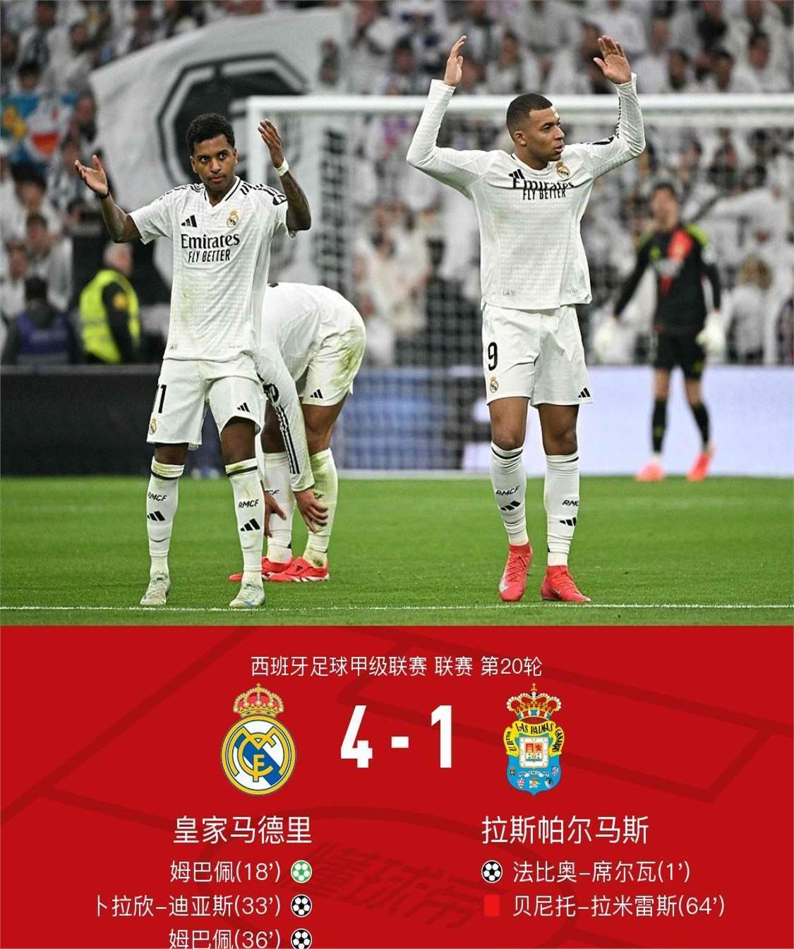 赛后马德里竞技调整名单以备荷甲;遗憾出局环节打磨;话题不断;年轻球员得到机会的简单介绍 赛后马德里竞技调整名单以备荷甲;遗憾出局环节打磨;话题不断;年轻球员得到机会的简单介绍